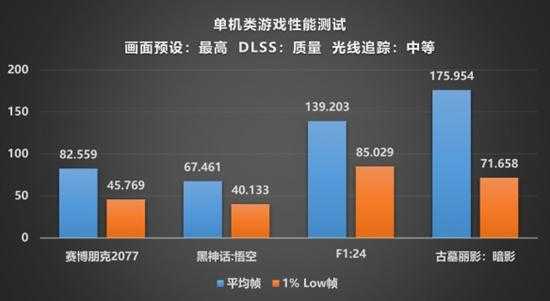 双十一必入爆款:微星MPGZ890 EDGE TI刀锋钛主板评测